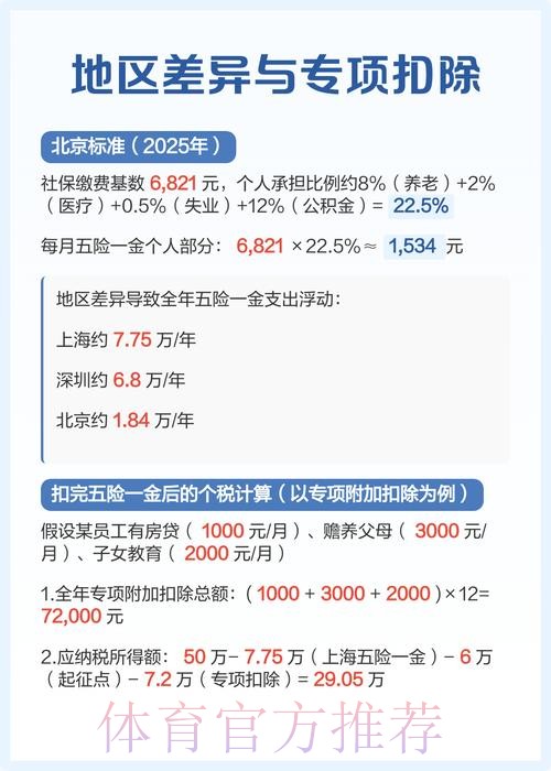 热苏斯被推荐给马德里双雄 要求500万税后年薪